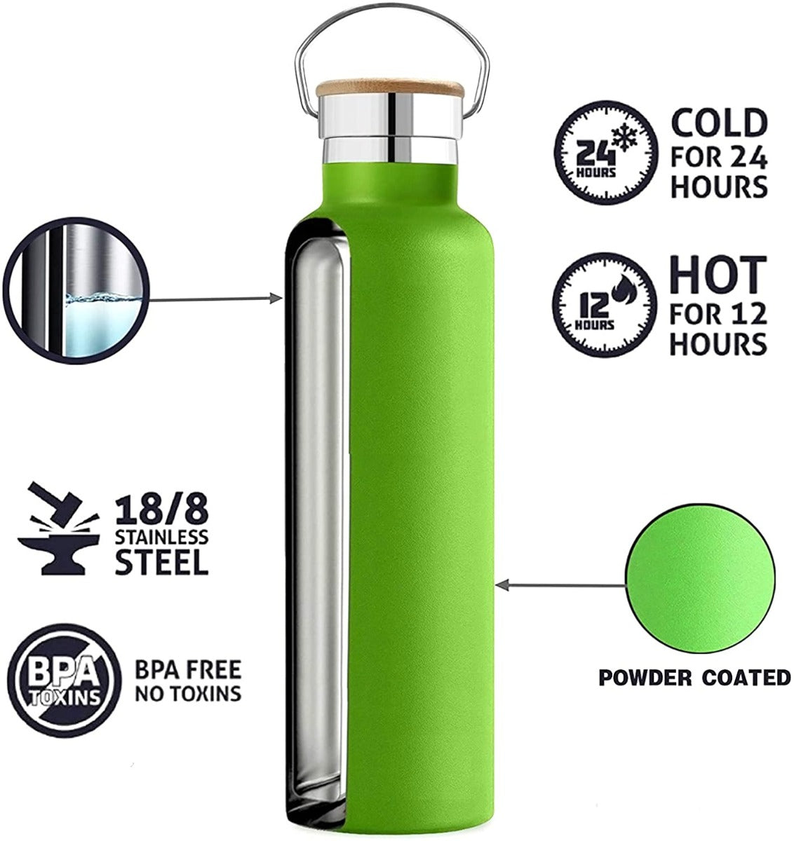 Ezprogear 34 oz Stainless Steel Water Bottle with 3 Lids (Black