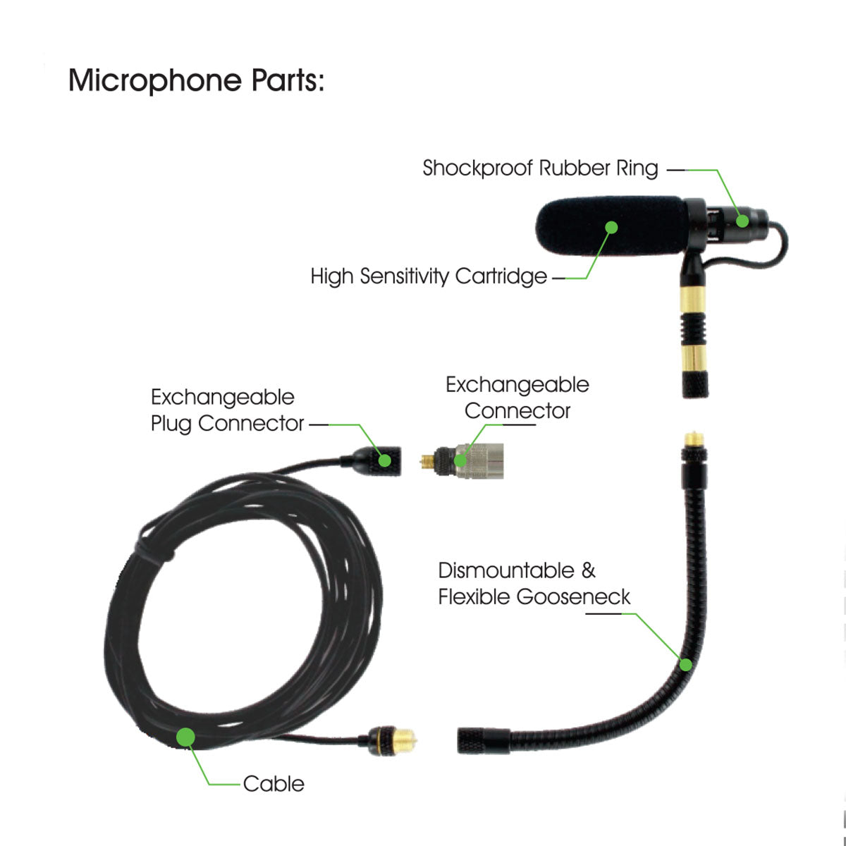 Rannsgeer PMMB19-SH4-GT Guitar Clip-On Musical Instrument Microphone for Shure Wireless Microphone and Phantom Power Input