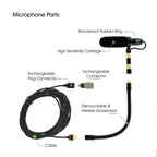 Rannsgeer PMMB19-SH4-VL Violin Clip-On Musical Instrument Microphone for Shure Wireless Microphone and Phantom Power Input