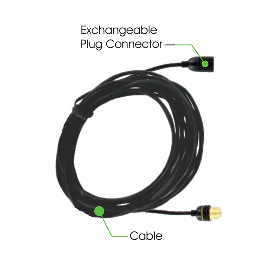 Extension Cable for Rannsgeer PMMB19 & AV Jefe PMM19B