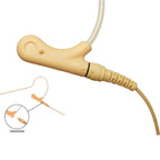Rannsgeer UHF R288-70D-FR 4-Channel Mini Headset Wireless Microphone with Dual Ear Hook Frame